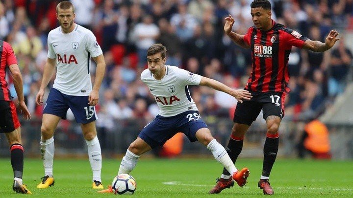 Soi kèo Tottenham vs Bournemouth ngày 26/8