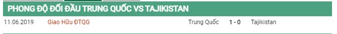 Thành tích đối đầu Trung Quốc vs Tajikistan