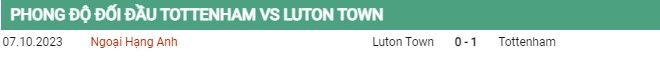Thành tích đối đầu Tottenham vs Luton