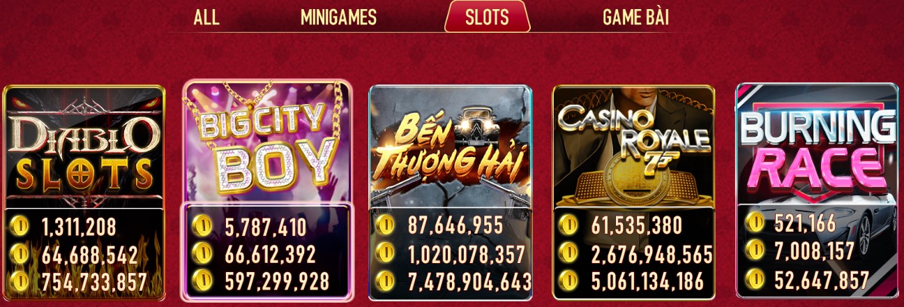 Slots game tại Man Club