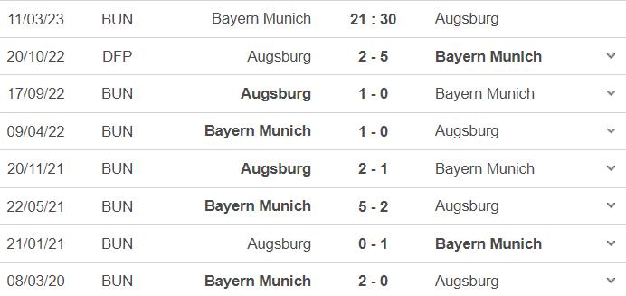 Lịch sử đối đầu Bayern vs Augsburg