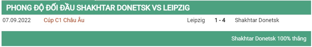 Lịch sử đối đầu  Shakhtar vs Leipzig 