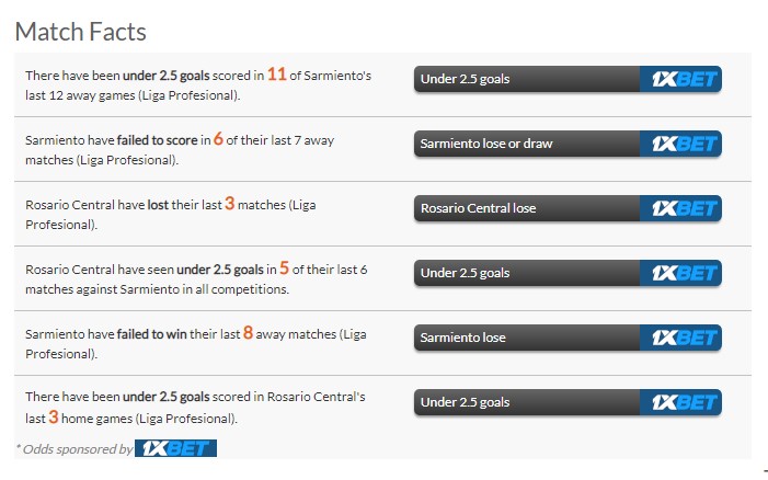 Sử dụng Whoscored để phân tích từng hiệp đấu