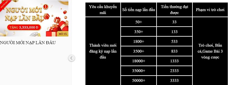 Nạp lần đầu 33Bet