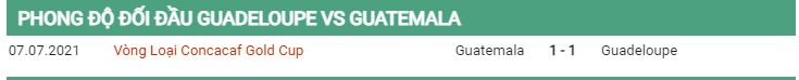 Thành tích đối đầu Guadeloupe vs Guatemala