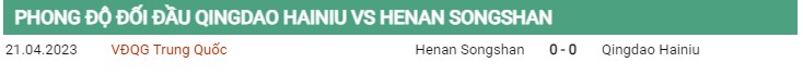 Thành tích đối đầu Hainiu vs Henan
