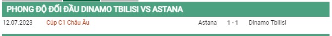 Thành tích đối đầu Dinamo Tbilisi vs Astana