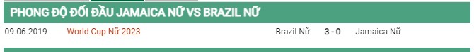 Thành tích đối đầu nữ Jamaica vs nữ Brazil