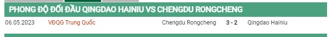 Thành tích đối đầu Hainiu vs Chengdu Rongcheng