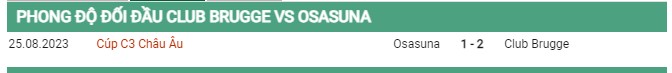 Thành tích đối đầu Club Brugge vs Osasuna