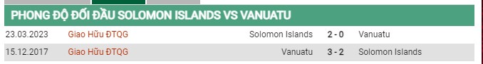 Thành tích đối đầu Solomon vs Vanuatu