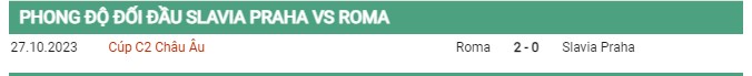 Thành tích đối đầu Slavia Praha vs Roma