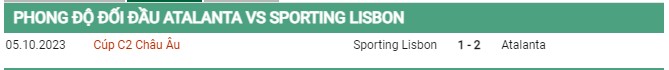 Thành tích đối đầu Atalanta vs Sporting Lisbon 