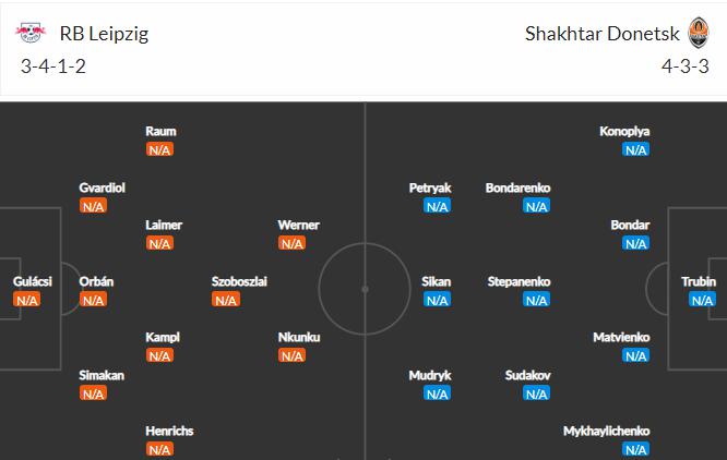 Đội hình dự kiến Leipzig vs Shakhtar Donetsk