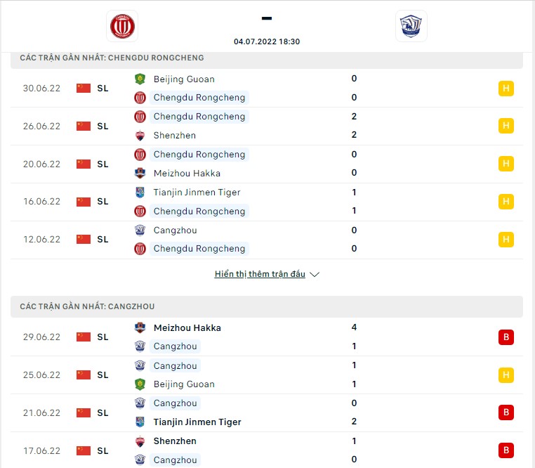 Rongcheng vs Cangzhou ngày 4/7