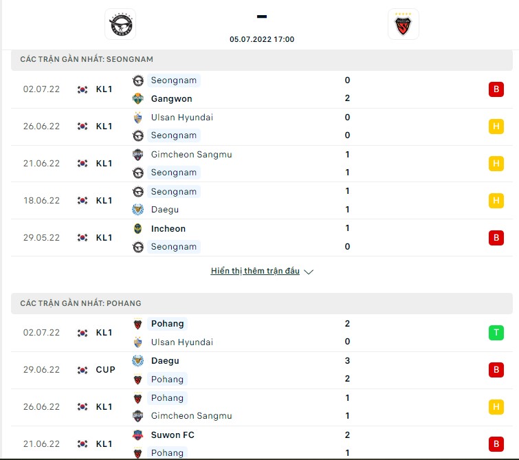 Seongnam vs Pohang ngày 5/7