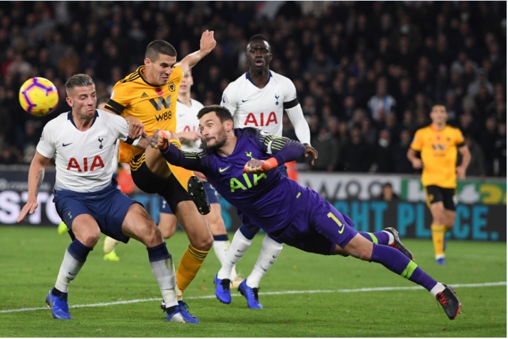 soi kèo góc Tottenham vs Wolves 20/8