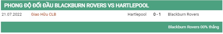 Đối đầu Blackburn vs Hartlepool 11/8