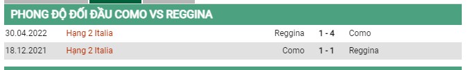 Thành tích đối đầu Como vs Reggina