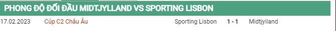Thành tích đối đầu Midtjylland vs Sporting Lisbon