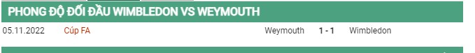 Thành tích đối đầu AFC Wimbledon vs Weymouth