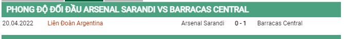 Thành tích đối đầu Arsenal de Sarandi vs Barracas Central