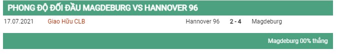 lịch sử đối đầu FC Magdeburg vs Hannover 96