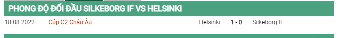 thành tích đối đầu Silkeborg IF vs HJK Helsinki 