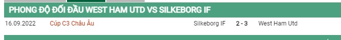 Thành tích đối đầu West Ham vs Silkeborg